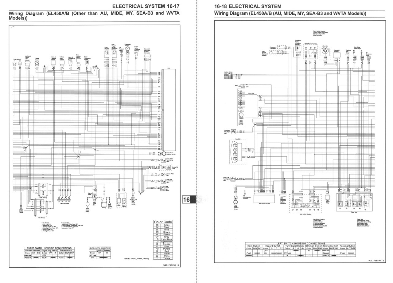 Service Manual Kawasaki 2024 Eliminator Repair