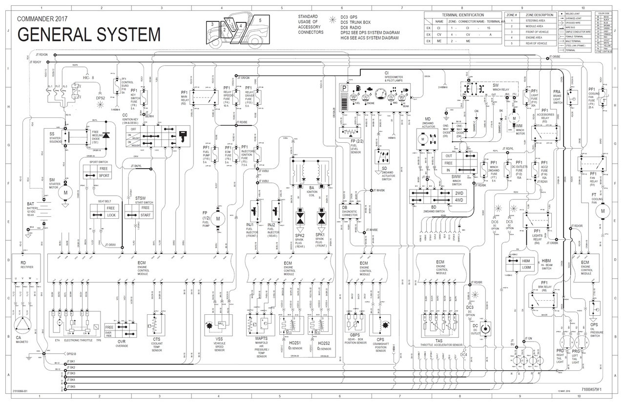 2017 CAN AM SERVICE MANUAL FREE DOWNLOAD visual data 7