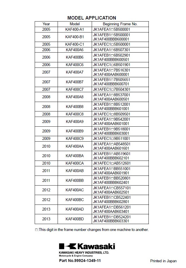 2012 (film) visual data 2