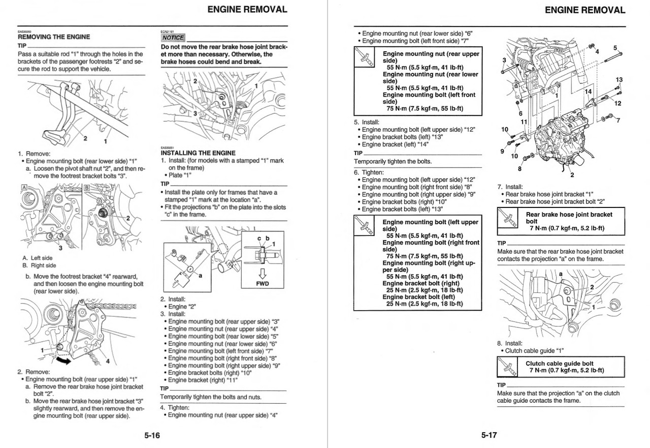 Yamaha 2018 XSR700 Service Manual