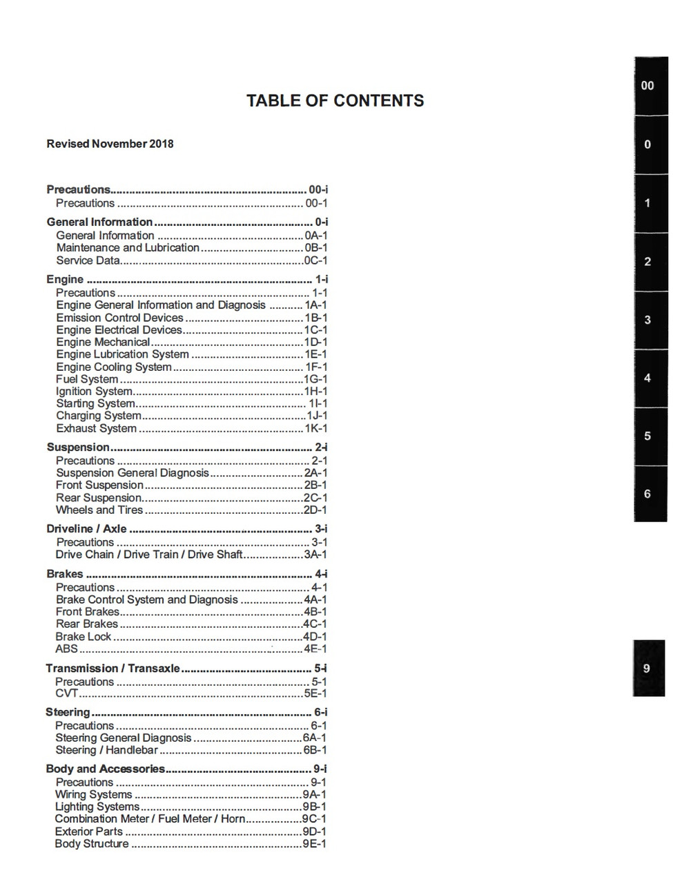 Suzuki 2019 Burgman 400 Scooters Service Manual