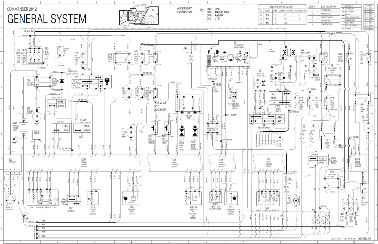 2012 CAN AM COMMANDER 1000 SERVICE MANUAL PDF intelligence overview