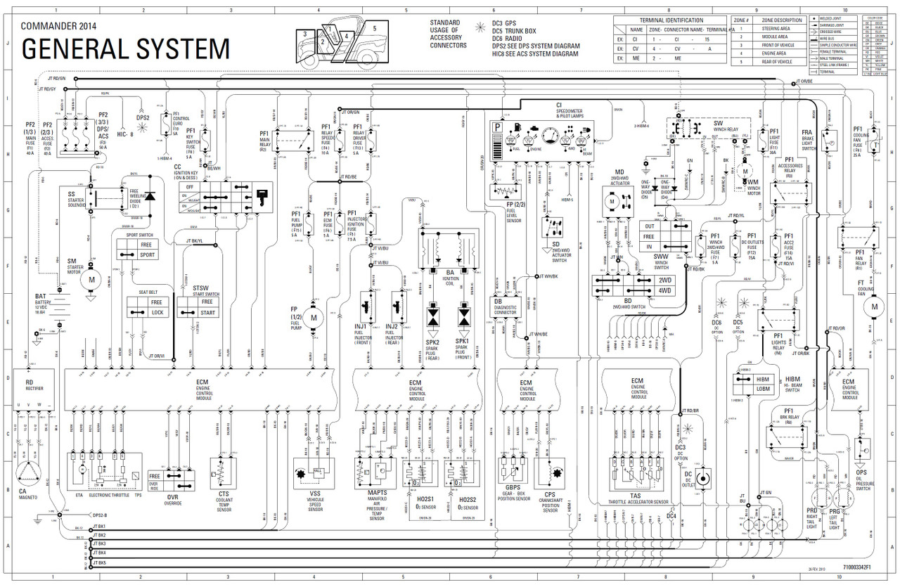 2014 CAN AM COMMANDER 1000 SERVICE MANUAL PDF visual data 2