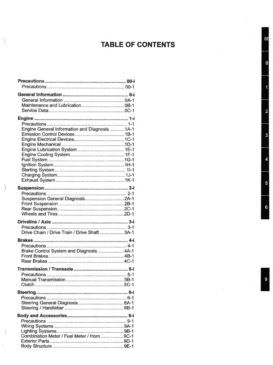 2006 visual data 4