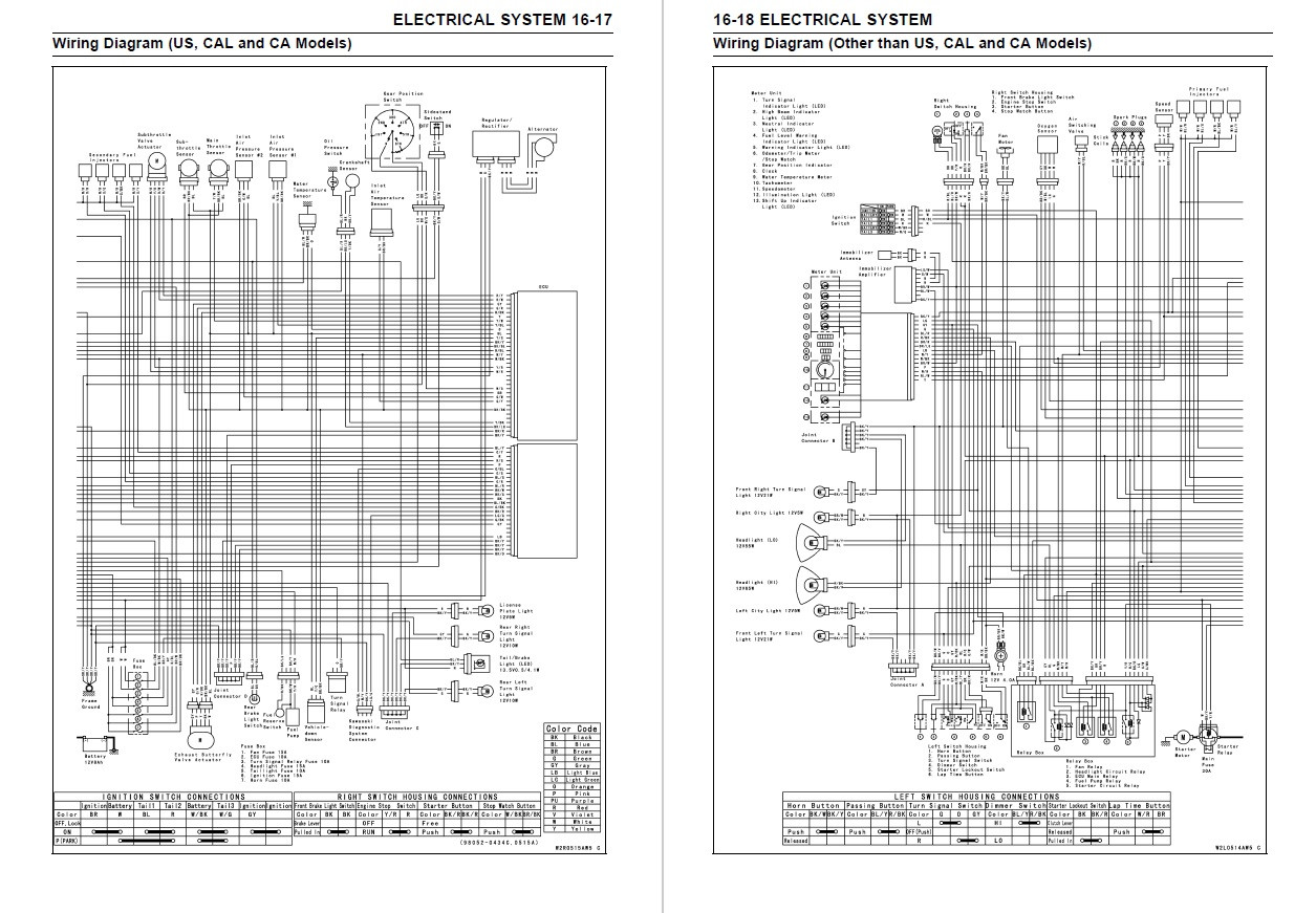Service Manual Kawasaki 2017 Ninja ZX-6R Repair