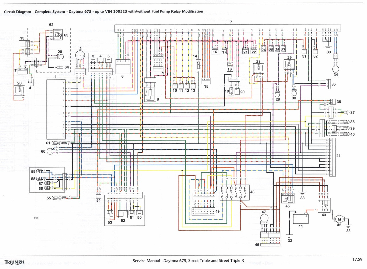 2009 TRIUMPH DAYTONA 675 SERVICE MANUAL PDF visual data 3
