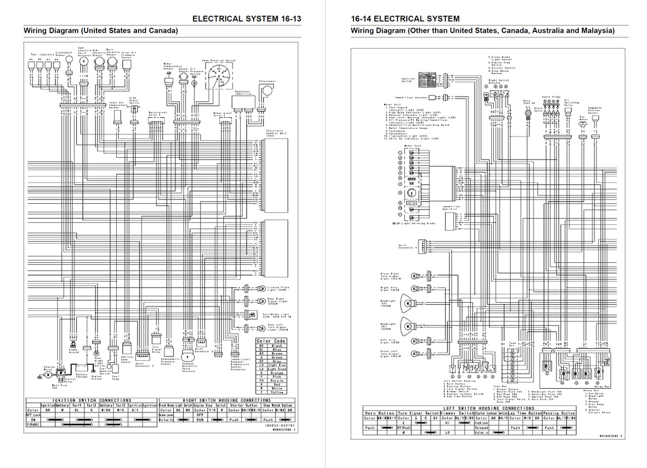 Service Manual Kawasaki 2007 Ninja ZX-10R Repair
