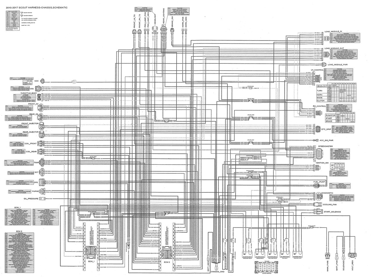 2016 INDIAN SCOUT SERVICE MANUAL PDF visual data 5