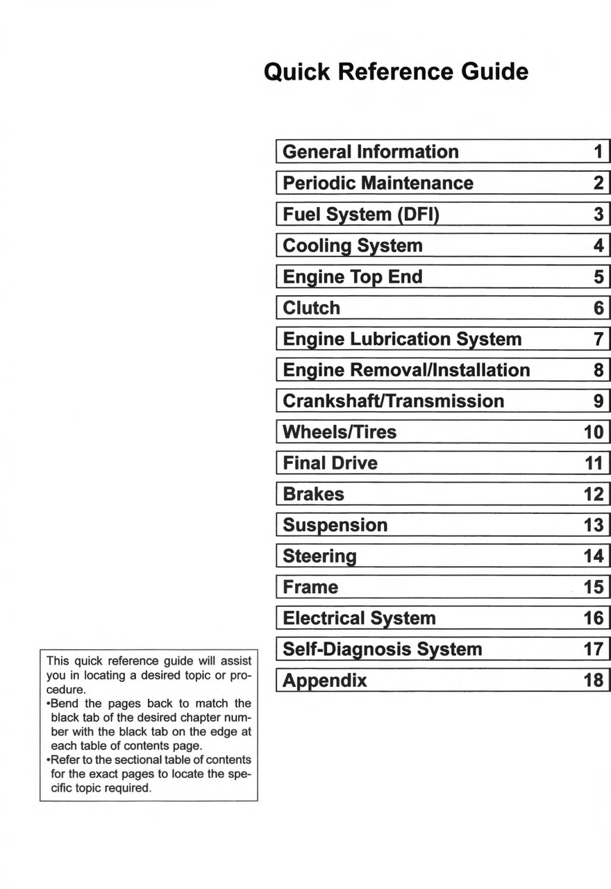 Service Manual Kawasaki 2018 Ninja ZX-6R ABS Repair