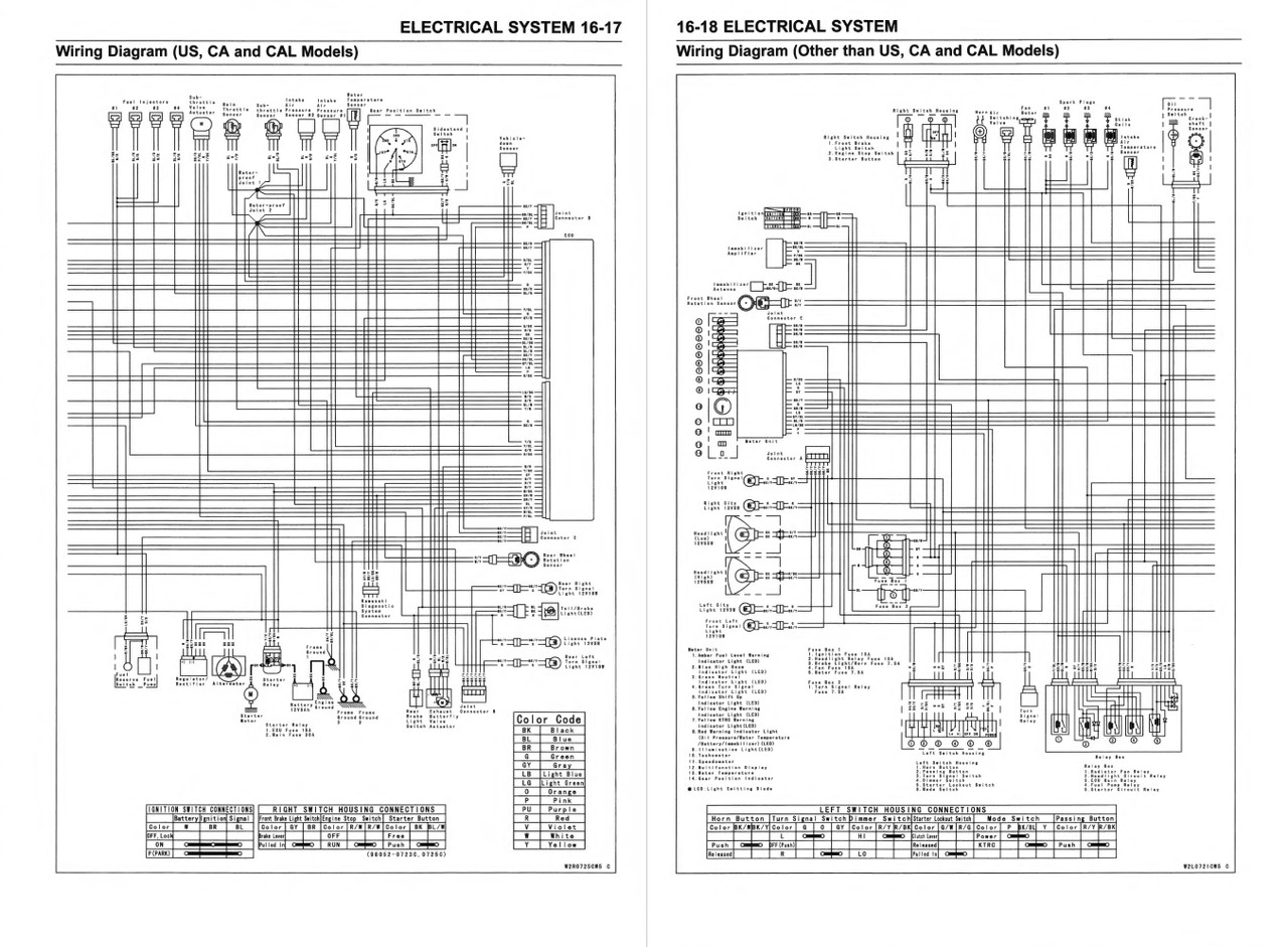 Service Manual Kawasaki 2018 Ninja ZX-6R Repair