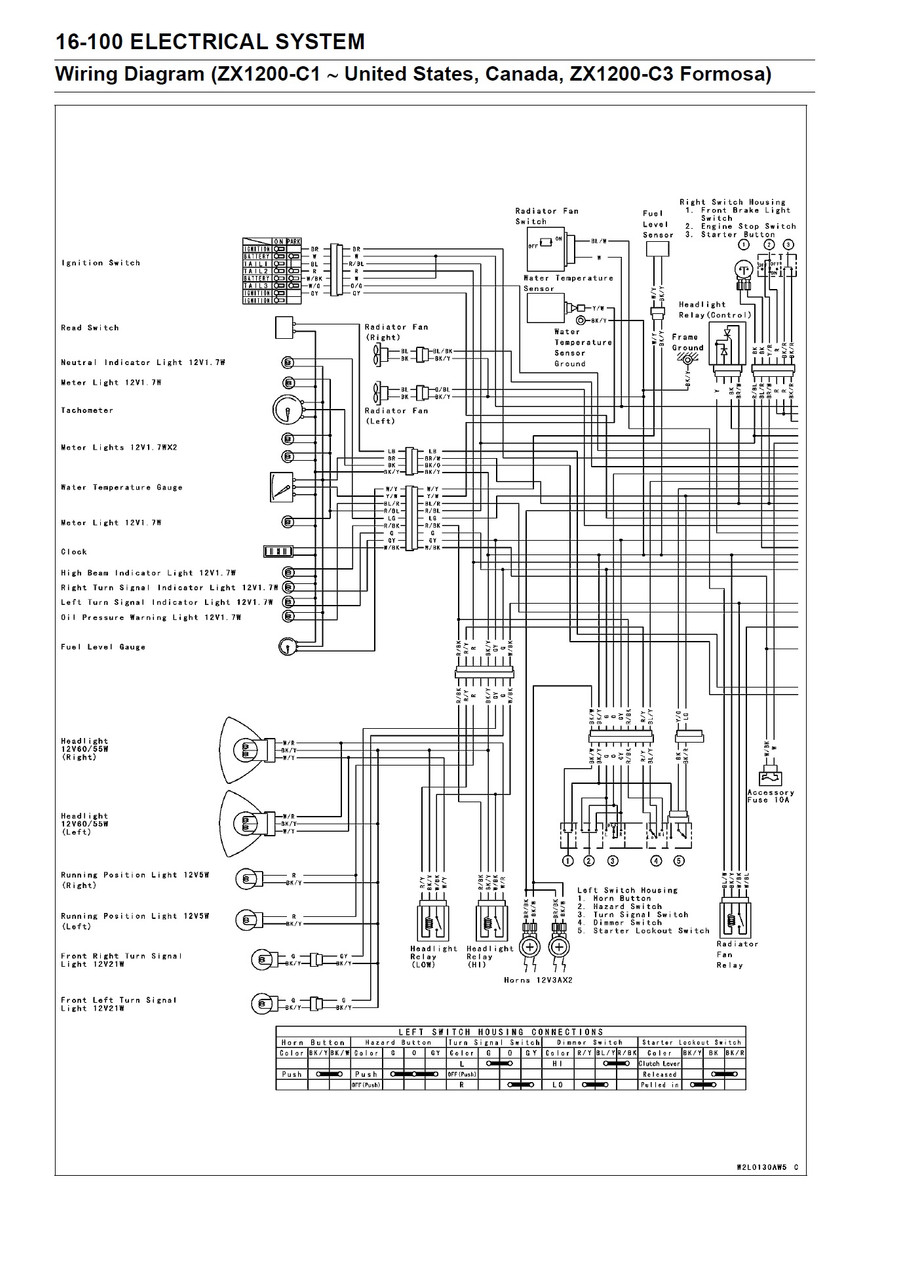 Service Manual Kawasaki 2004 ZZR1200 Repair