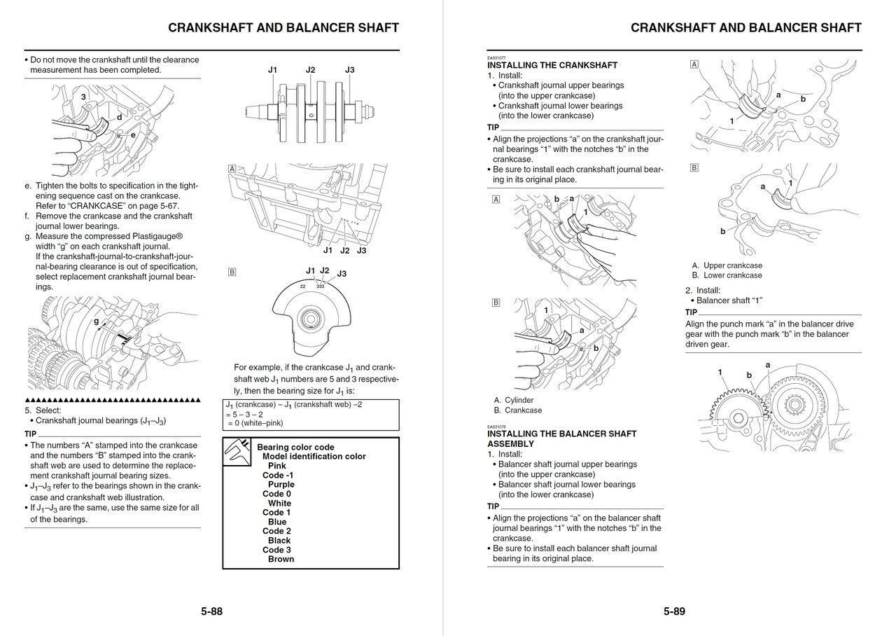 Yamaha 2016 MT07 ABS Service Manual