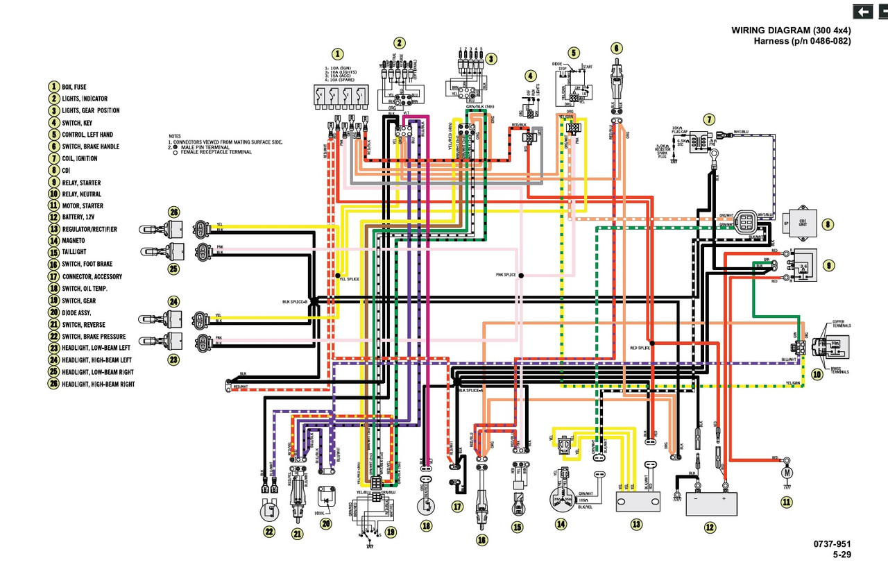 Arctic Cat 2004 ATV 500 4x4 MRP Service Manual