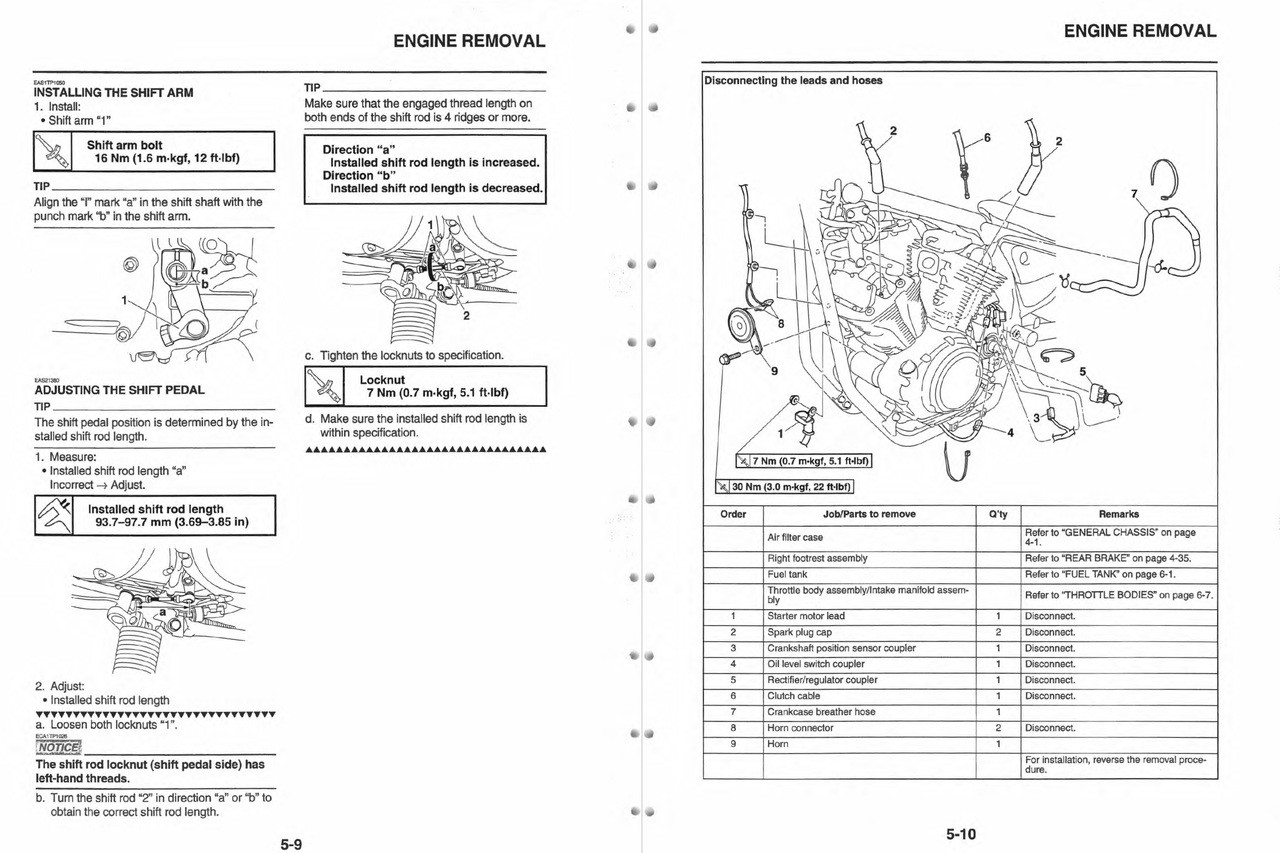 yamaha bolt maintenance
