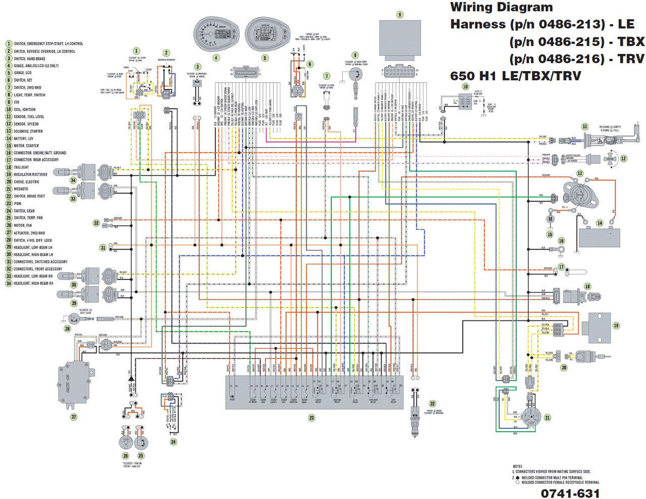 2007 ARCTIC CAT 400 MANUAL visual data 5