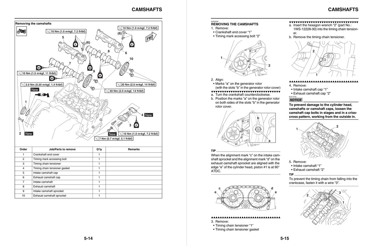 2016 YAMAHA R3 SERVICE MANUAL PDF FREE DOWNLOAD visual data 6