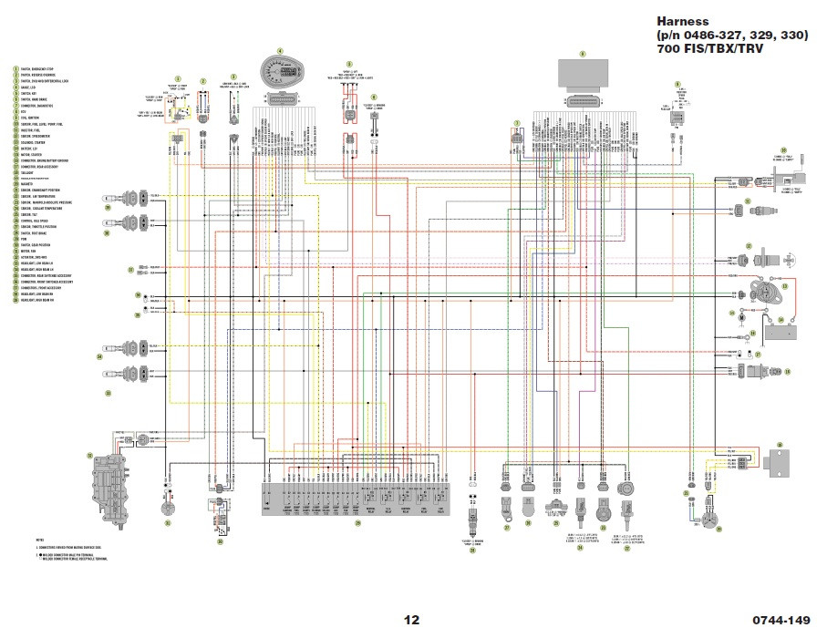 Arctic Cat 2010 ATV 650 H1 MudPro 4x4 Service Manual
