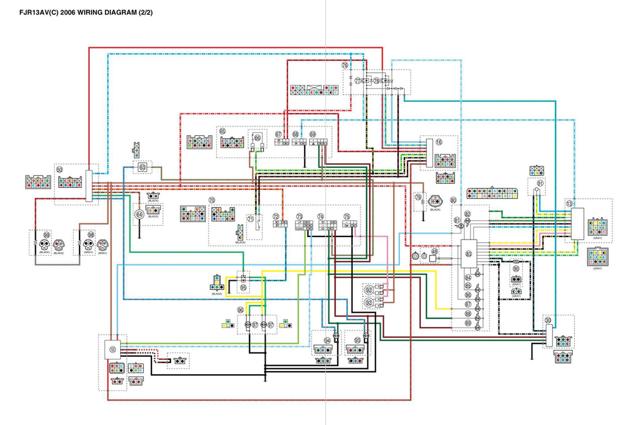 2006 intelligence overview
