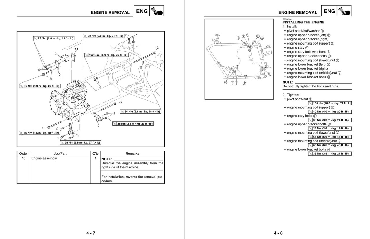 2004 YFZ 450 SERVICE MANUAL PDF visual data 8