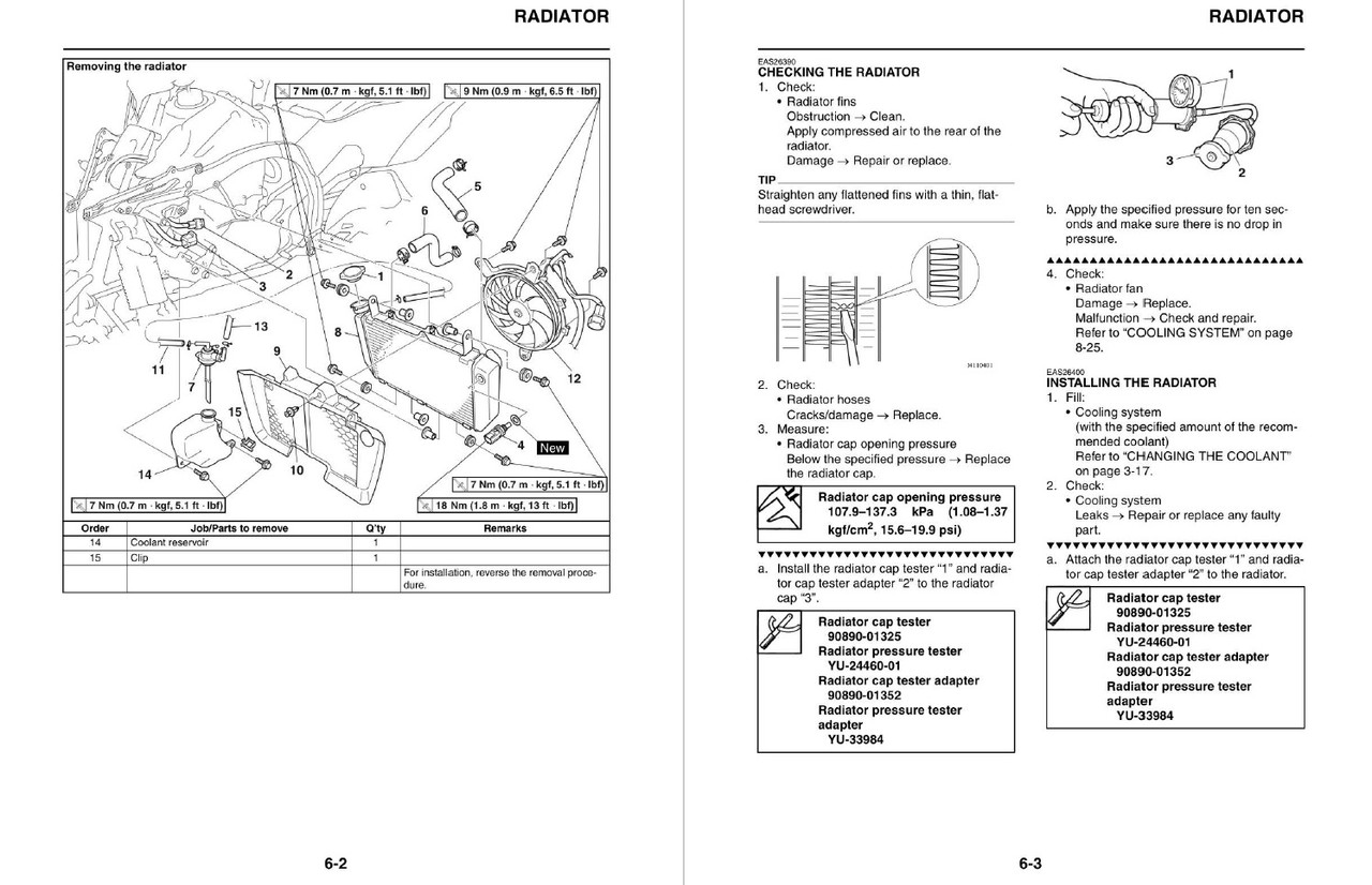 2009 YFZ450R SERVICE MANUAL PDF visual data 3