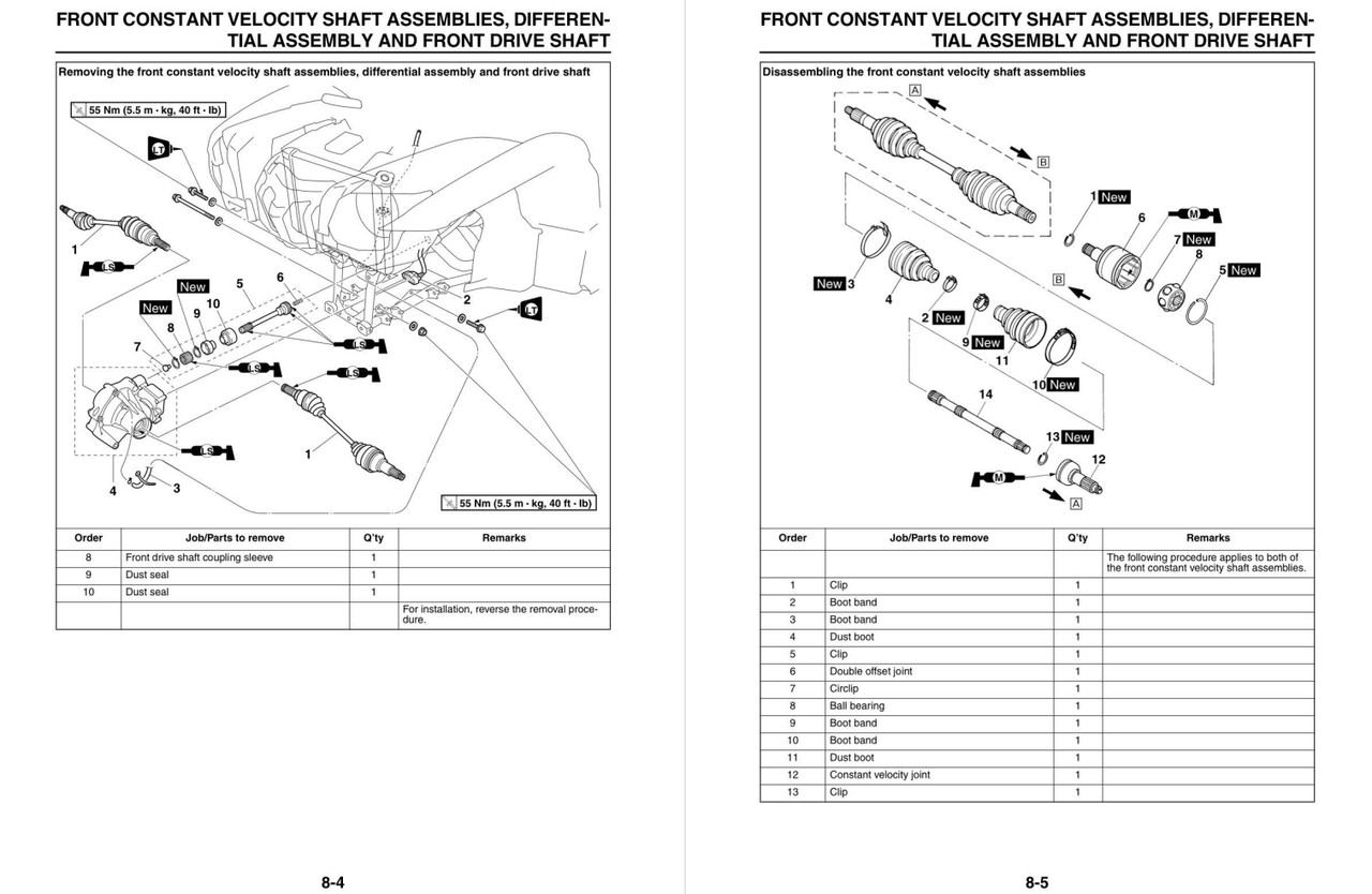 2014 YAMAHA GRIZZLY 700 SERVICE MANUAL PDF visual data 2