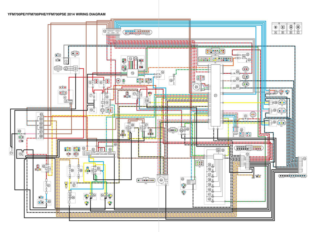 2015 intelligence overview