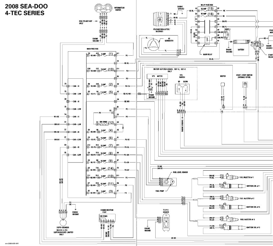2008 SEADOO MANUAL visual data 4