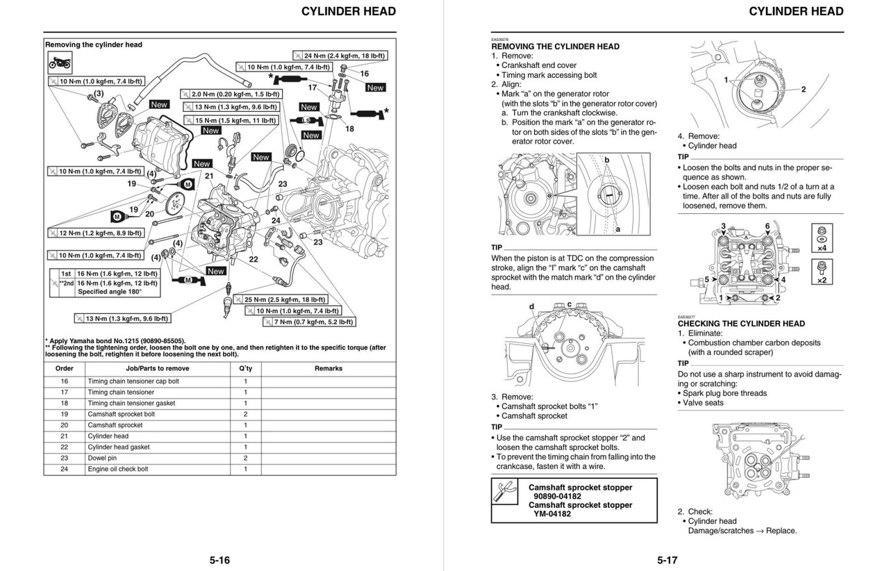 Yamaha 2018 X-MAX 300 Service Manual
