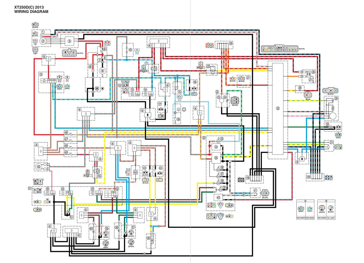 Yamaha 2020 XT250 Service Manual