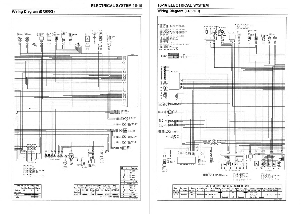 Service Manual Kawasaki 2020 Z650 ABS Repair