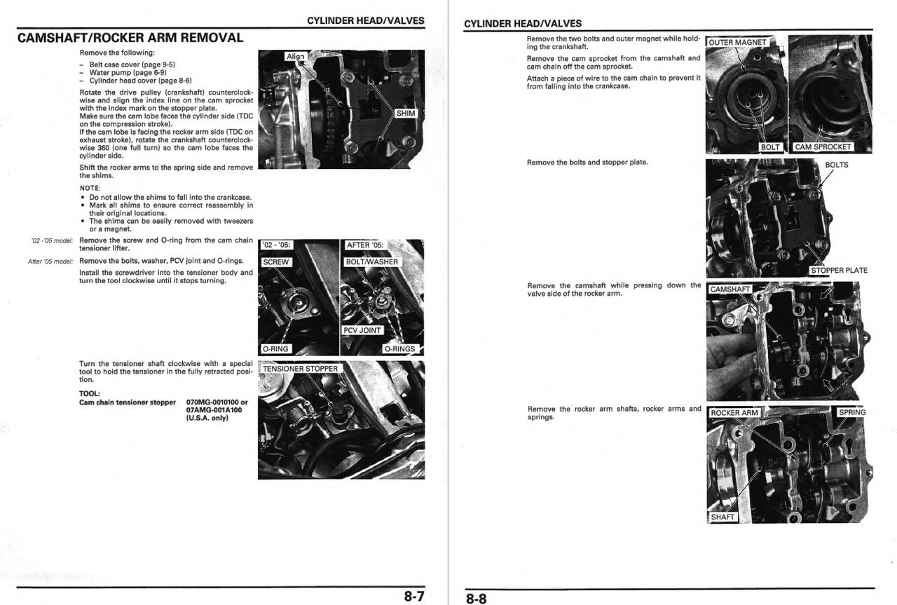 Honda 2008 CHF50 Metropolitan Scooters Service Manual