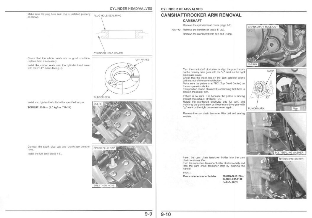2003 HONDA CRF450R SERVICE MANUAL PDF visual data 3