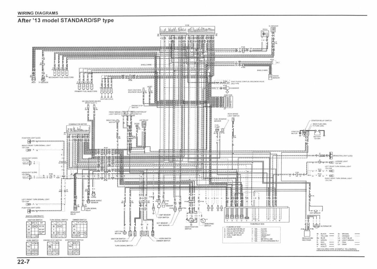 Honda 2013 CBR1000RR Service Manual