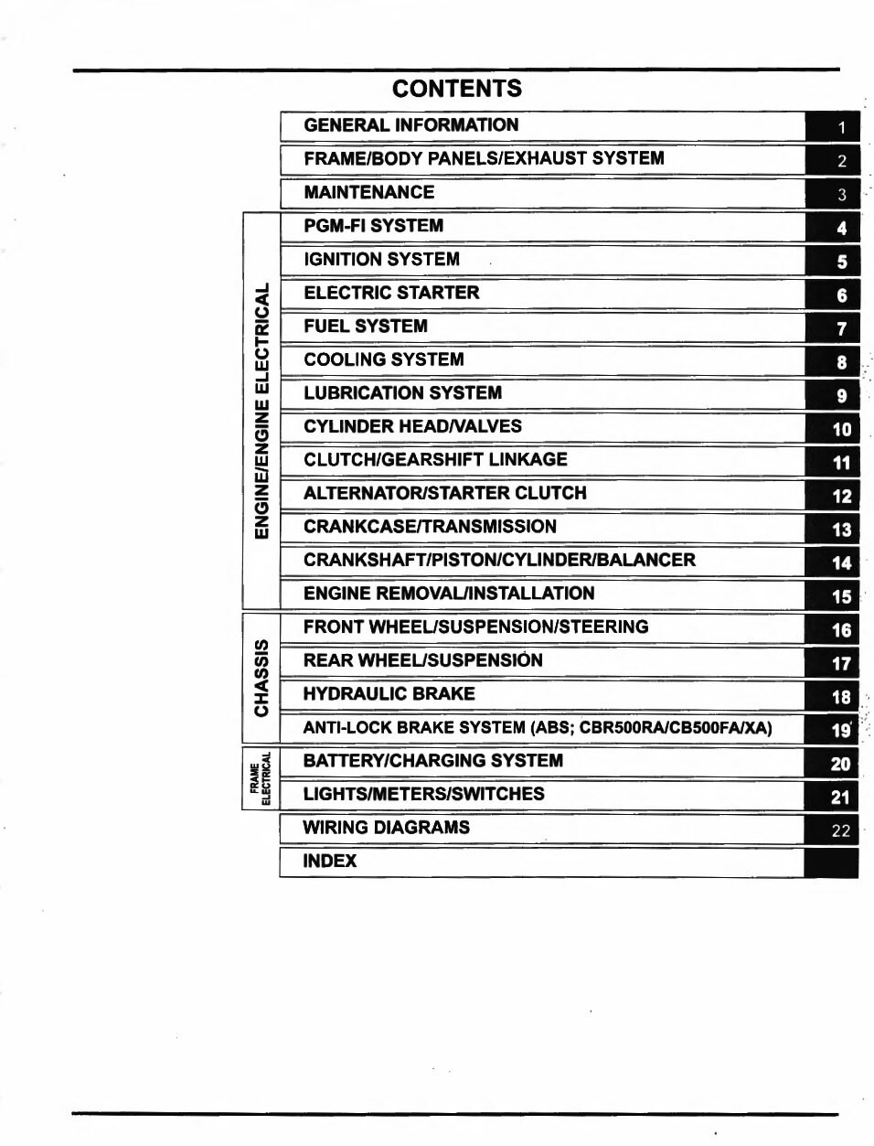 Honda 2013 CB500X Service Manual