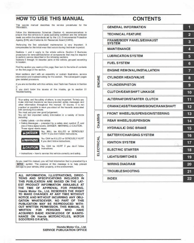 2005 HONDA 400EX SERVICE MANUAL PDF visual data 7