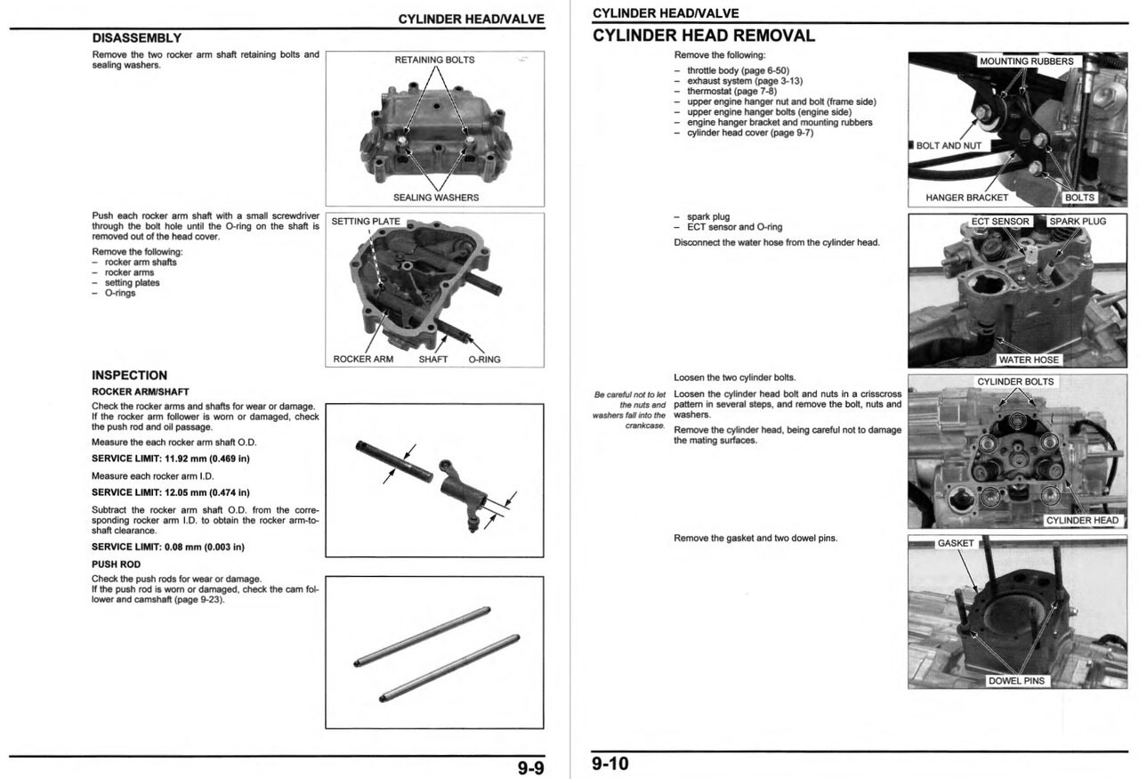 2007 HONDA RANCHER 420 SERVICE MANUAL PDF FREE DOWNLOAD visual data 6