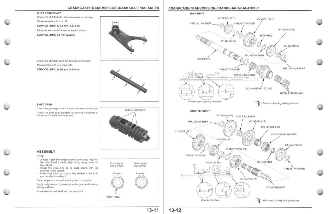 2012 TRX420FM SERVICE MANUAL visual data 6
