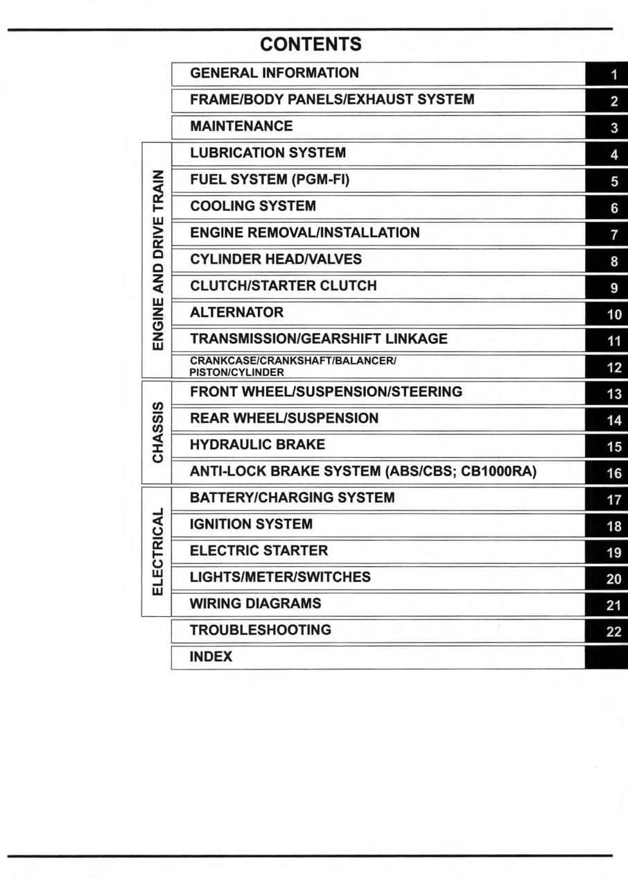 Honda 2012 CB1000R Service Manual