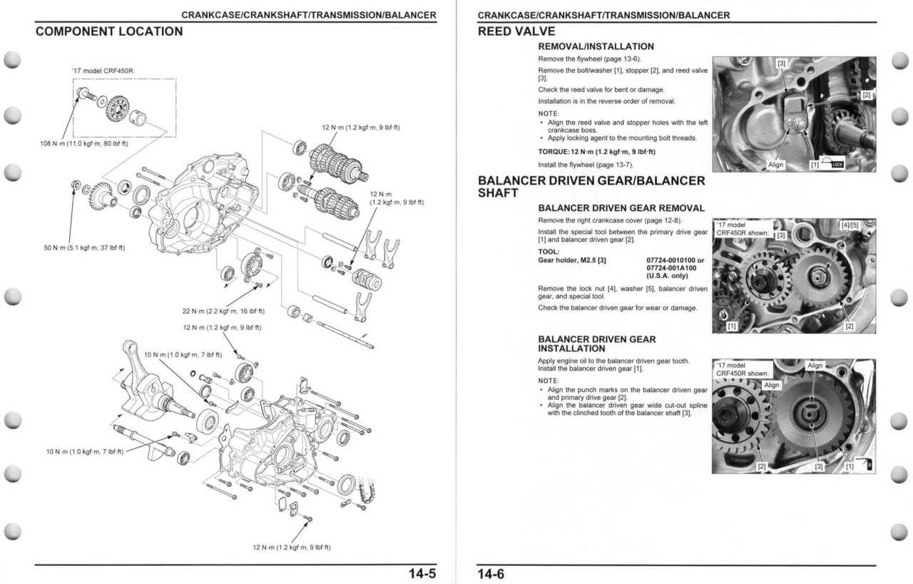 2003 HONDA CRF450R SERVICE MANUAL PDF visual data 2