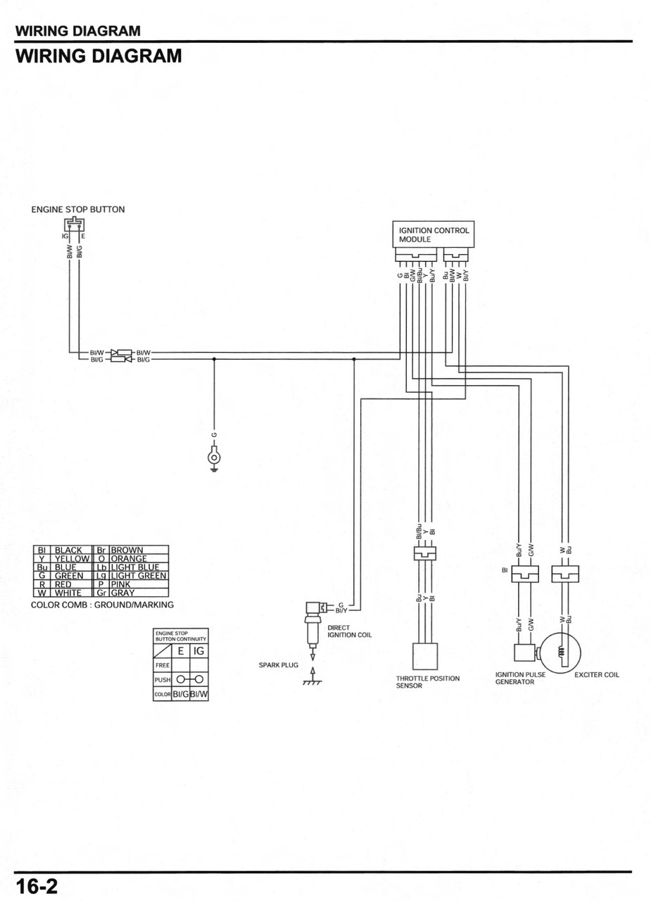 2007 HONDA CRF150R SERVICE MANUAL PDF FREE DOWNLOAD visual data 6