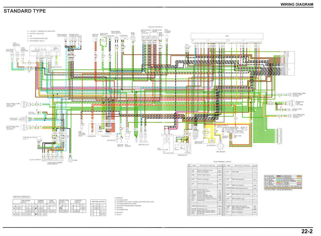 Honda 2011 VT 750CS Shadow Aero Service Manual