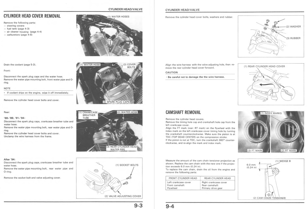 1996 intelligence overview