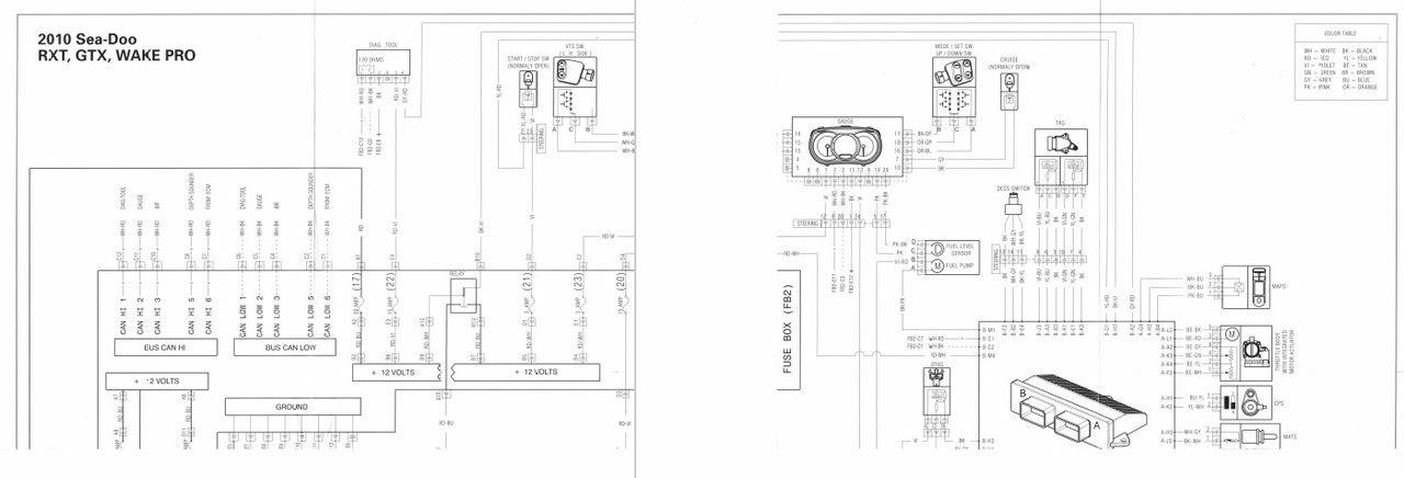 2017 sea doo rxp service manual