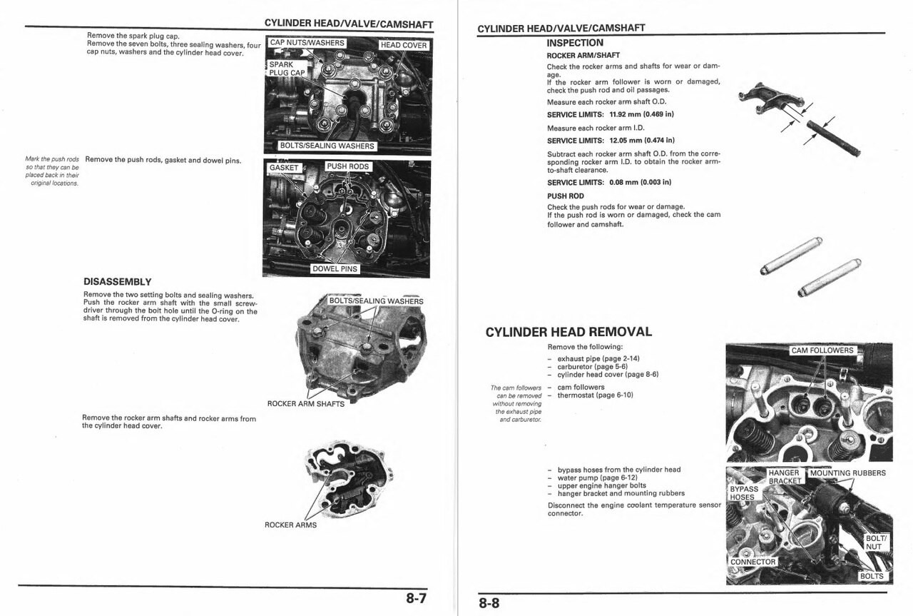 2006 HONDA RUBICON 500 SERVICE MANUAL PDF visual data 7