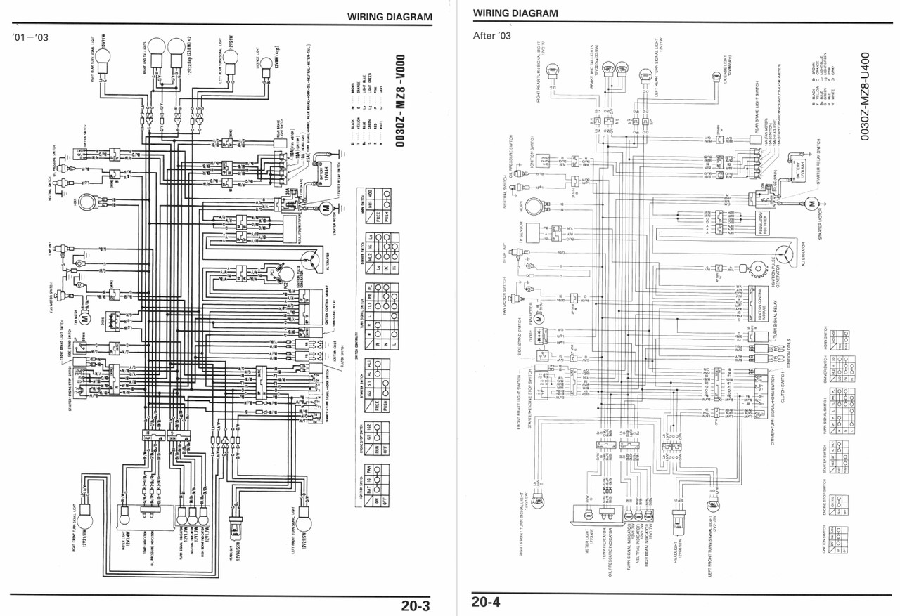 2000 HONDA SHADOW VLX 600 SERVICE MANUAL PDF visual data 2