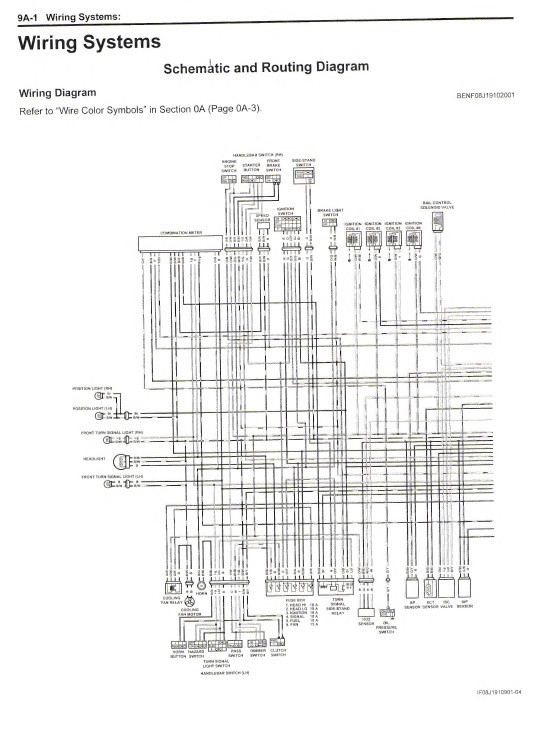Suzuki 2015 GSX-S 750 Service Manual