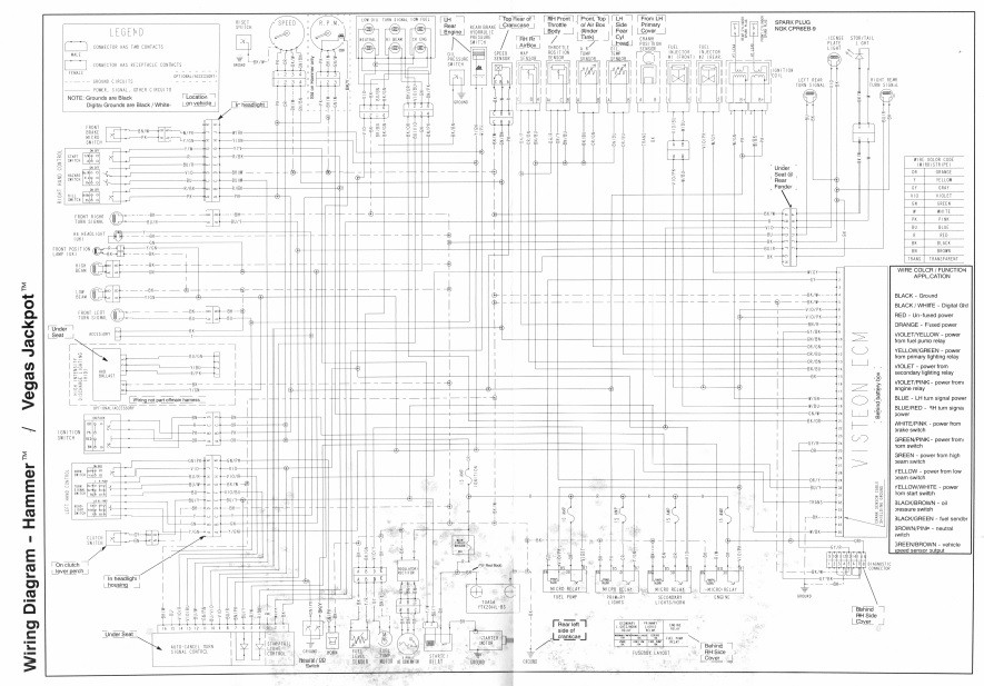 Victory 2007 Hammer S Service Manual