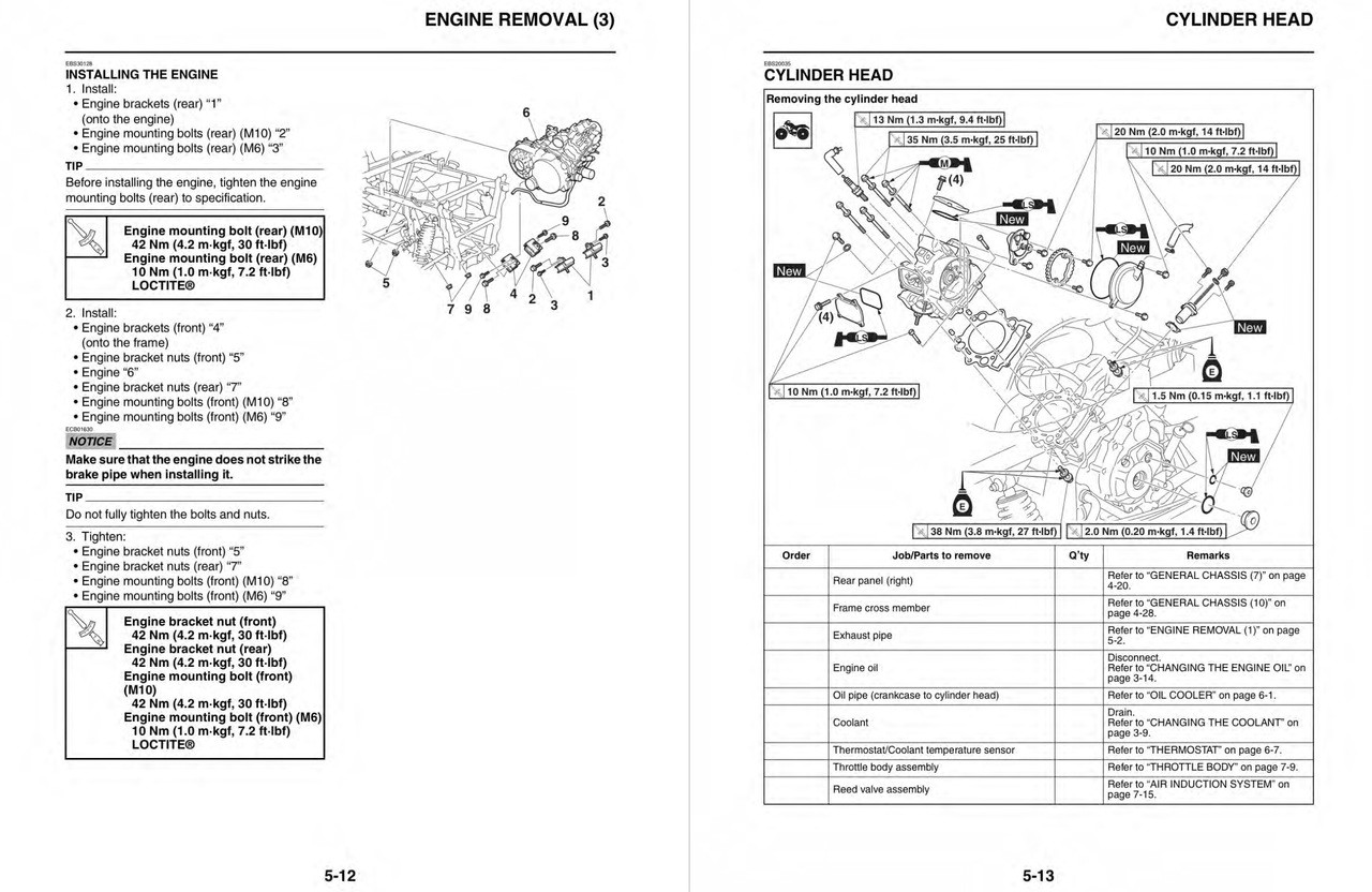 Yamaha 2019 Viking EPS Ranch Edition SidebySide Service Manual