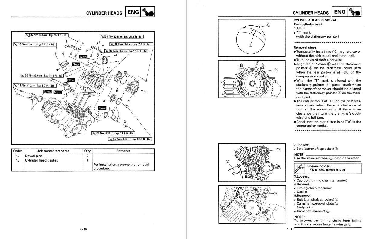 2005 YAMAHA V STAR 650 SERVICE MANUAL PDF FREE DOWNLOAD visual data 4