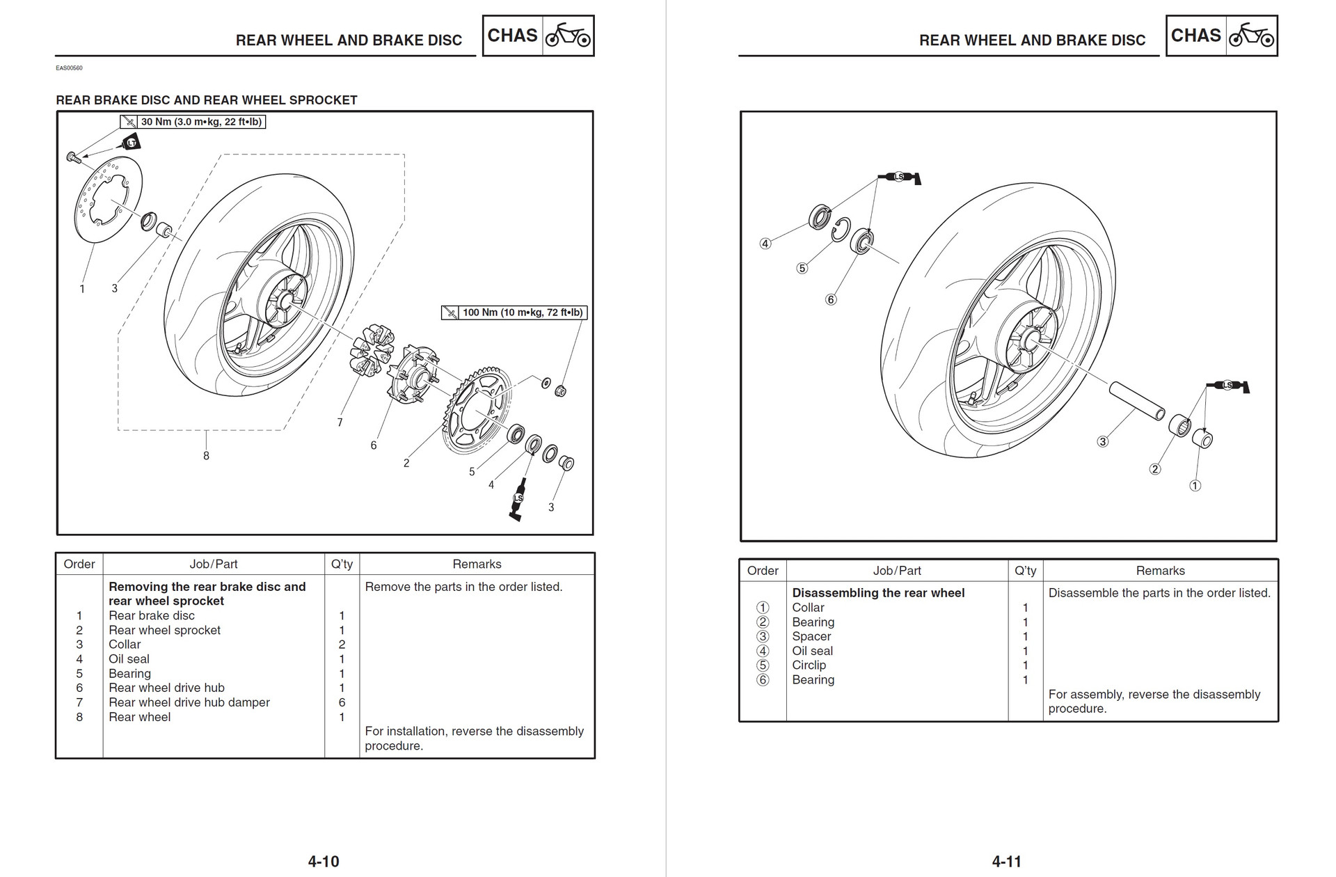 2005 YAMAHA R1 REPAIR MANUAL PDF visual data 6